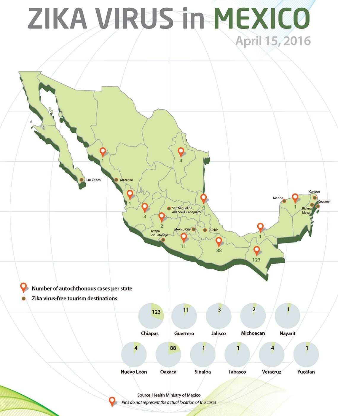 zika Meksikë hartë