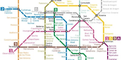 Metro hartë Meksikë